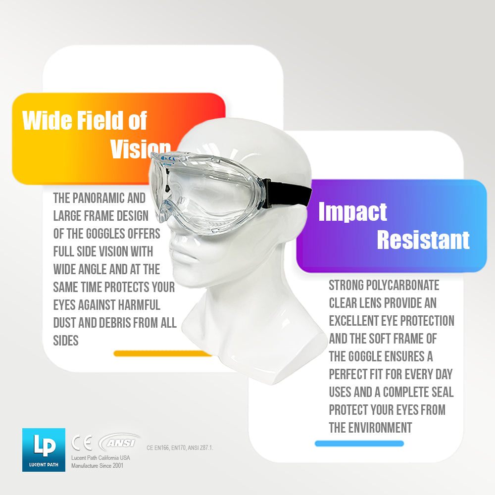 Lucent Path Safety Goggles Anti-Fog Anti-Scratch CE ANSI Certified Clear Impact Resistant Eye Protection