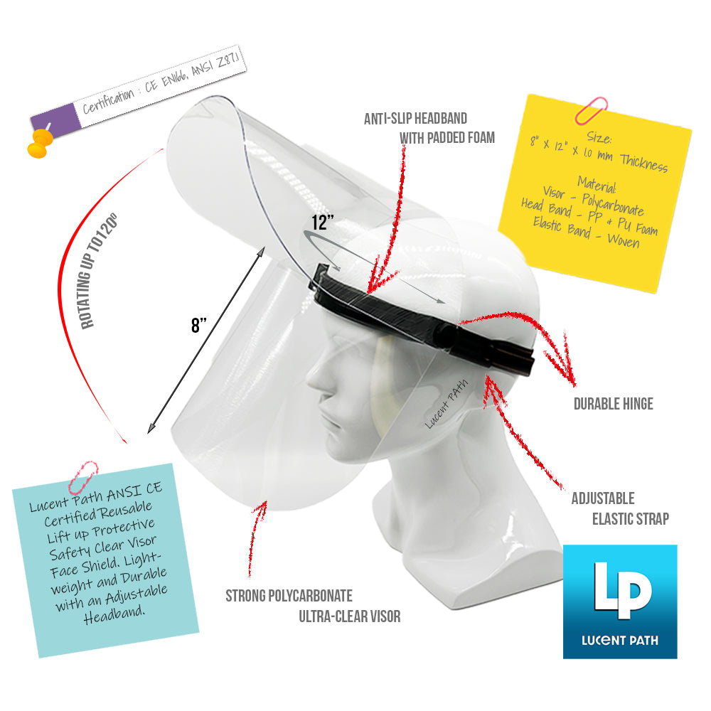 Lucent Path Flip Up Face Shield - Safety Clear Plastic Visor Anti Fog Reusable Adjustable Face Shields